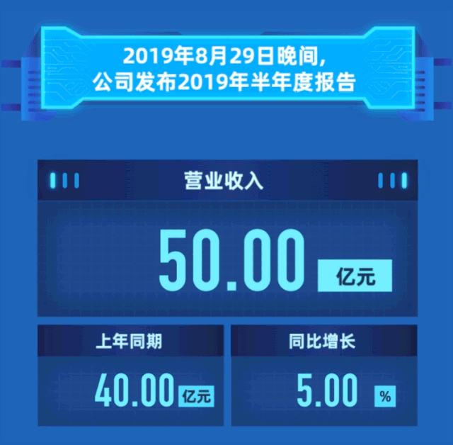 微信图片_20190830090329.gif